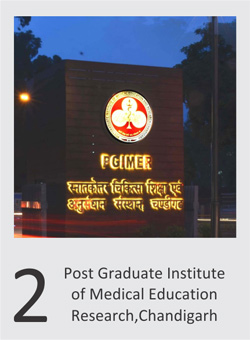 TOP 20 MEDICAL COLLEGES OF INDIA - Cellsius